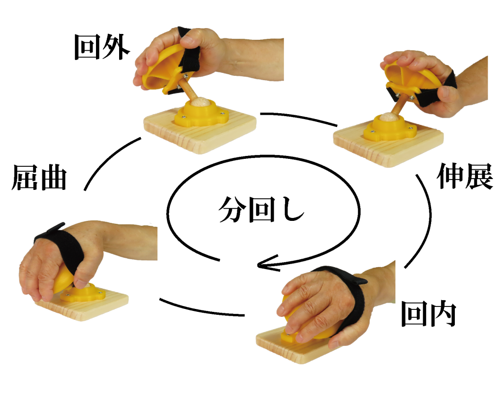 上肢のリハビリ器具│自助具・リハビリ器具など福祉用品製造販売の工房SERA